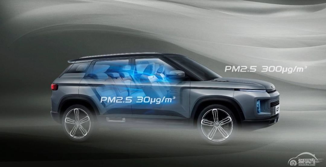 N99级别、远程一键消毒等，复工出行就靠这些“跑毒神车”