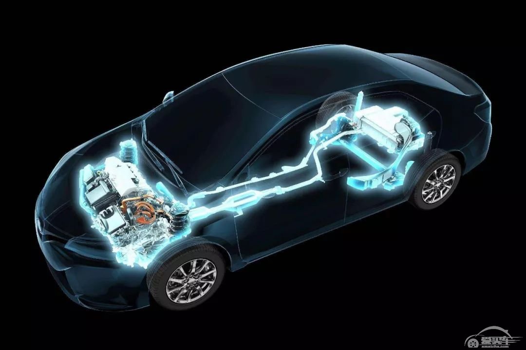 1月新能源车销量点评，新势力上榜，传统车企多重承压？