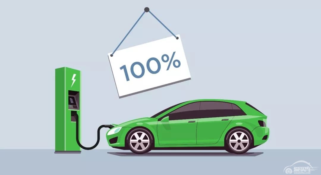 1月新能源车销量点评，新势力上榜，传统车企多重承压？