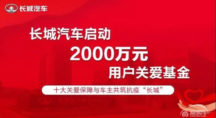 新增病例首次降至个位数，你知道车企们都出了哪些力么？
