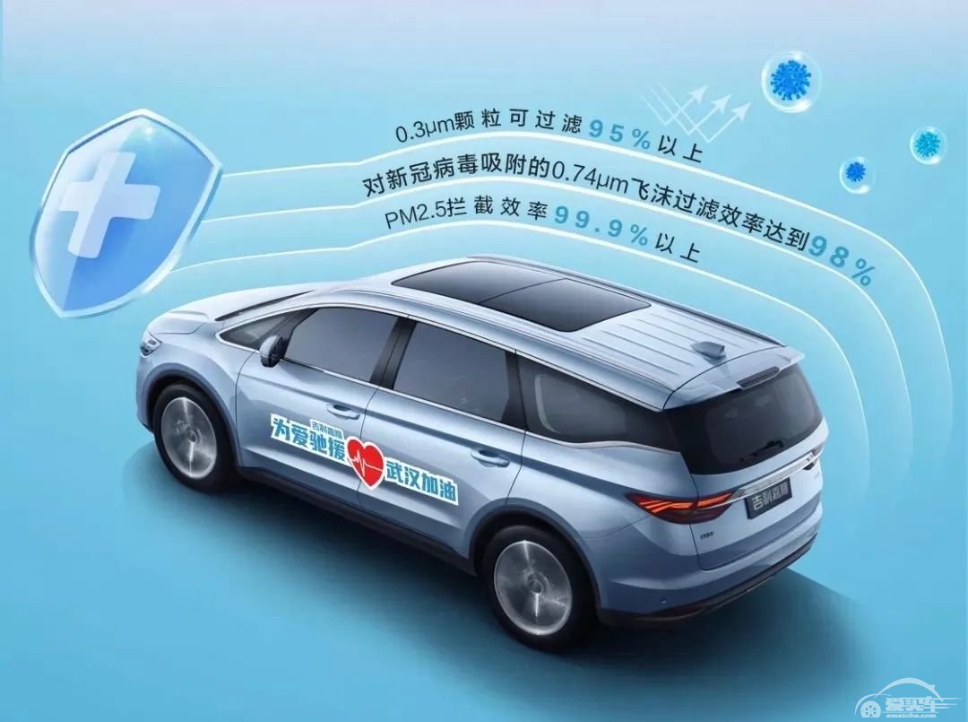 为抗疫奇招尽出，车企推出的“保命神器”，谁的防病毒效果最好？