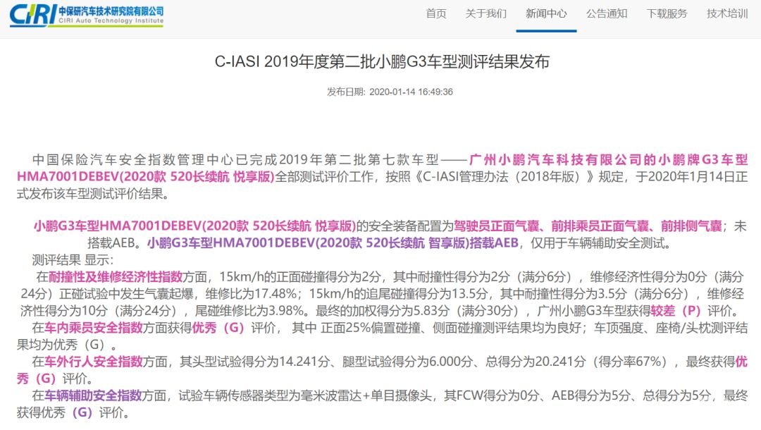 高安全性与高性价比不可兼得？这四款自主SUV可能打你脸