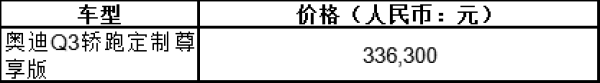 A级轿跑SUV--奥迪Q3轿跑正式上市