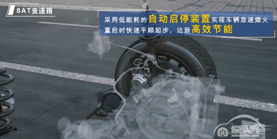 日系老成、德系平庸，买台SUV这么难？不如看看福特锐际