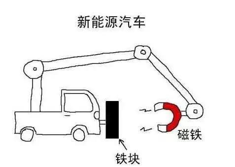  再也不怕碰瓷的？黑科技比行车记录仪厉害多了 