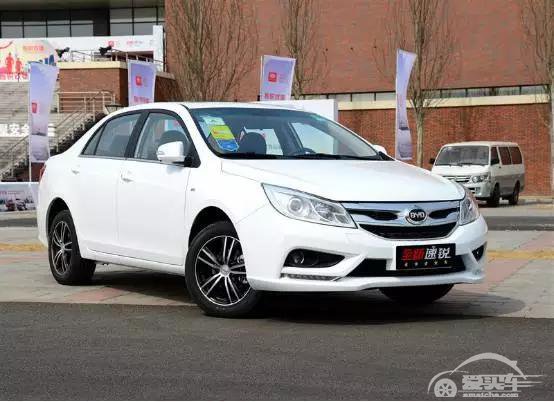  手握7万RMB，如何购置一辆口碑上乘的车？ 