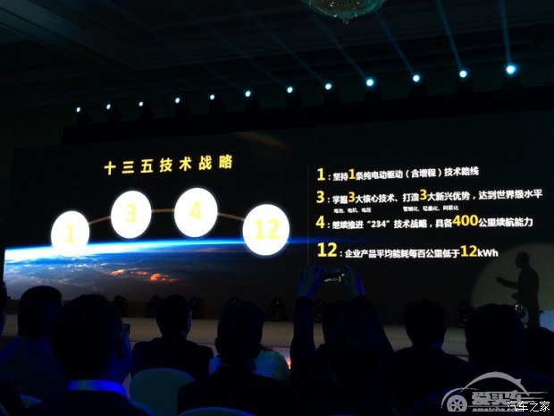 年产销将达50万 北汽新能源2020年规划