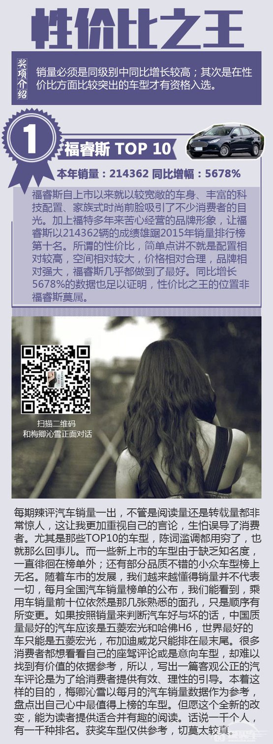 辣评2015年最HOT轿车 是否有你的爱车？