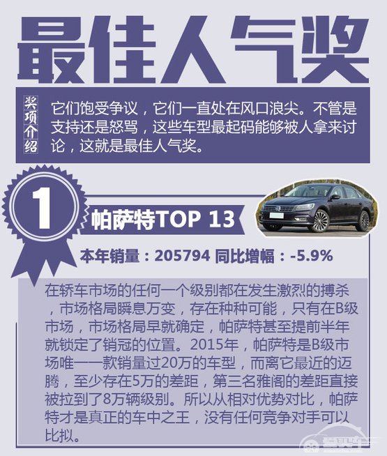辣评2015年最HOT轿车 是否有你的爱车？