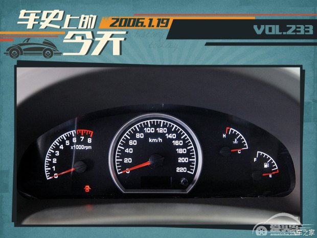 车史上的1月19日 力帆推出首款轿车520