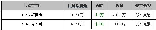 任选都不会走眼! 讴歌TLX/ES最高降5万元