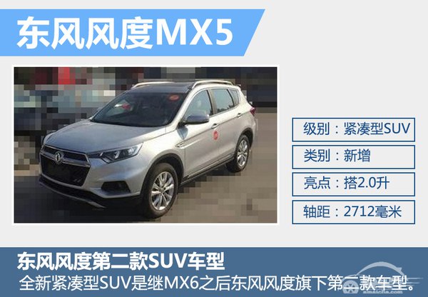郑州日产2年将推4款新车 SUV车型占半数