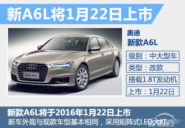 一汽大众奥迪2016预计微增 目标销量52万