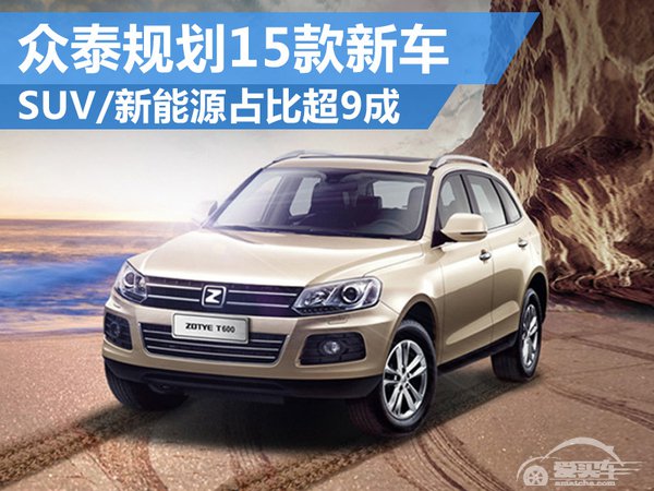 众泰规划15款新车 SUV/新能源占比超9成