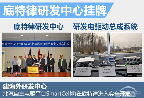 北汽新能源布局海外 将再建2家研发中心