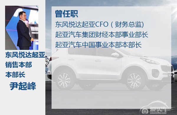东风悦达起亚人事调整 尹起峰任销售部长