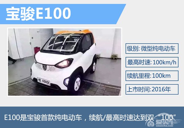 上汽通用五菱公布2016战略 未来将推4款新车