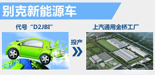 通用布局新能源市场 年内将推出4款新车