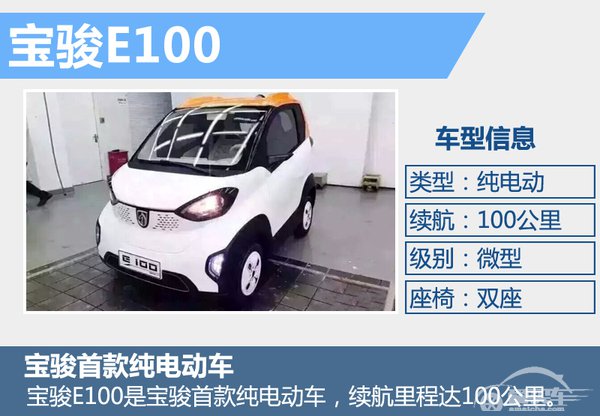 通用布局新能源市场 年内将推出4款新车