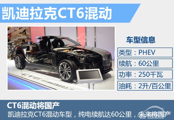 通用布局新能源市场 年内将推出4款新车