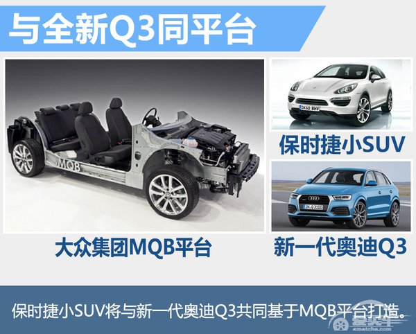 保时捷小SUV原型车年内推出 奥迪Q3换标