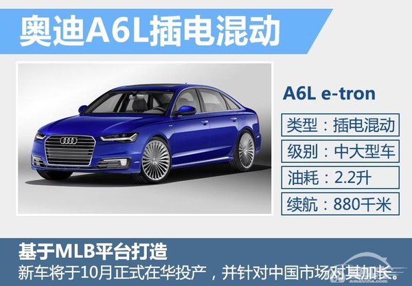 大众将基于3大平台 在华产15款新能源车