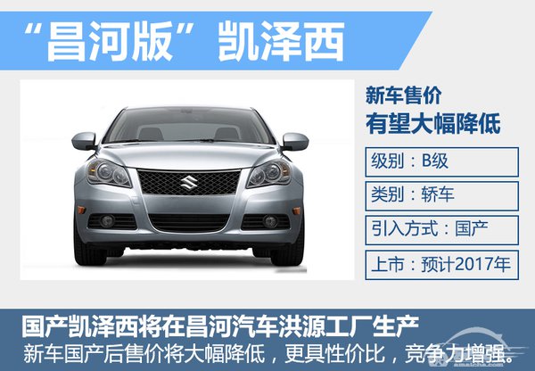 铃木B级车将“落户”昌河 竞争大众帕萨特
