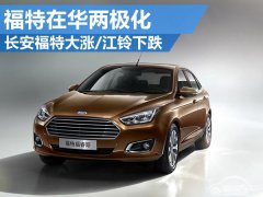  福特在华两极化 长安福特大涨/江铃下跌 