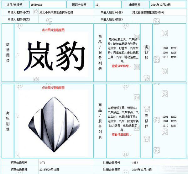 “岚豹”矛盾爆发：广汽中兴应由谁控制？