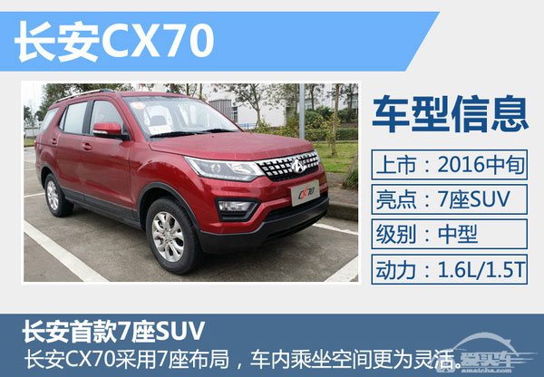 长安3款全新SUV将年内上市 含2款七座车