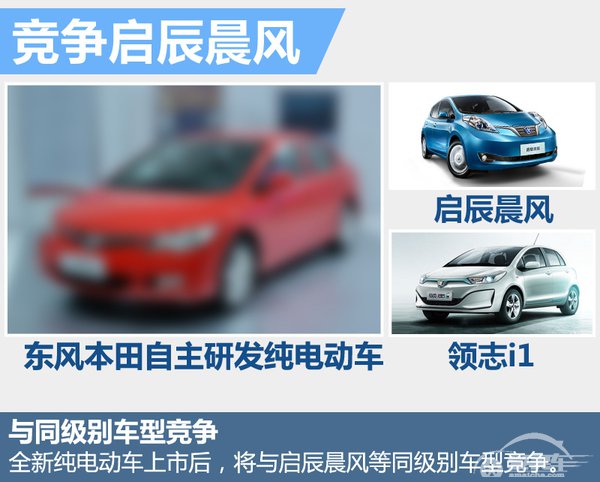 东风本田自主研发纯电动车 竞争启辰晨风