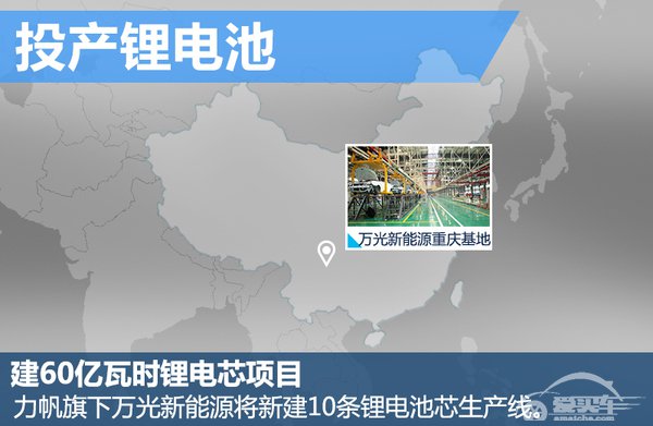 力帆斥巨资投产锂电池 搭多款新能源车