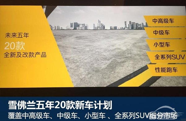 雪佛兰将推20款新车 覆盖全系SUV
