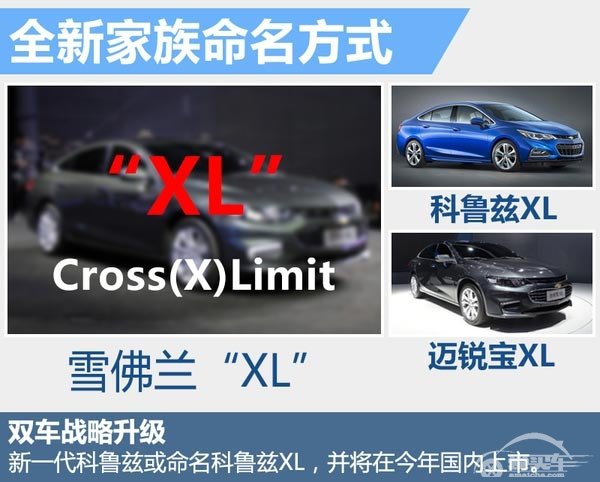 雪佛兰将推20款新车 覆盖全系SUV