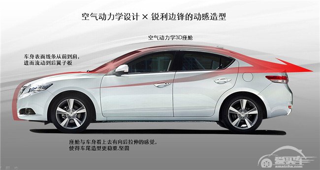 三八女人节 她想要的ILX全知道