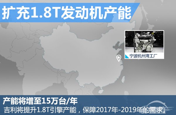 吉利扩产1.8T发动机 多款高端车有望搭载