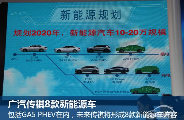 广汽斥15亿升级研发基地 推7款新能源车