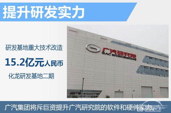 广汽斥15亿升级研发基地 推7款新能源车