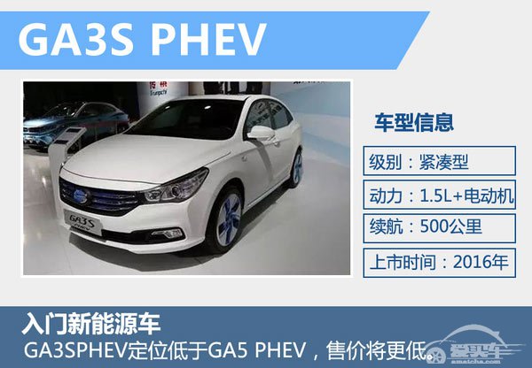 广汽斥15亿升级研发基地 推7款新能源车