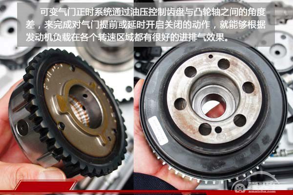 核“芯”技术猴赛雷 解读全新驭胜S350 2.0T发动机