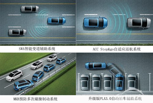 摩登家庭大不同 全新途安L上市 引领高级家庭用车新潮流