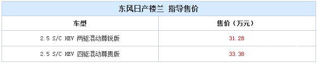售31.28-33.38万元 日产楼兰新车型上市