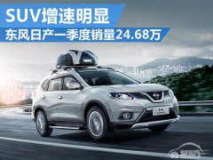  东风日产一季度销量24.68万 SUV增速明显 
