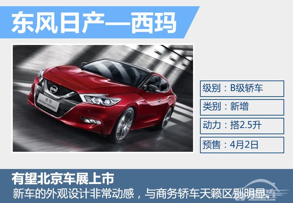 东风日产一季度销量24.68万 SUV增速明显