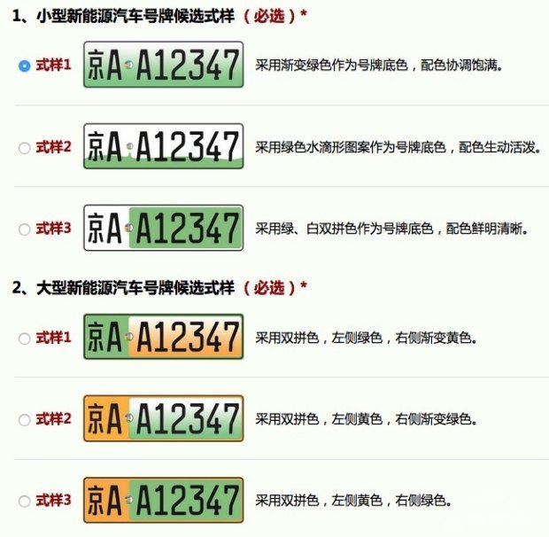 样式征集当中 新能源车将启用专用号牌