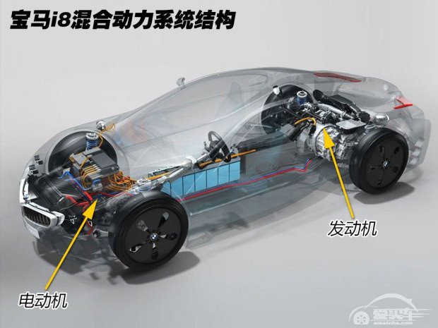 发动机哪家强？2016国际发动机大奖解读