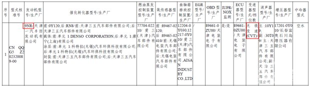 下半年推出，卡罗拉1.2T现身环保目录