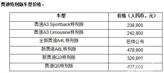 一汽-大众奥迪携6款25周年特别版车型感恩回馈客户