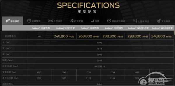 搭1.5T发动机 福特金牛座新增入门车型
