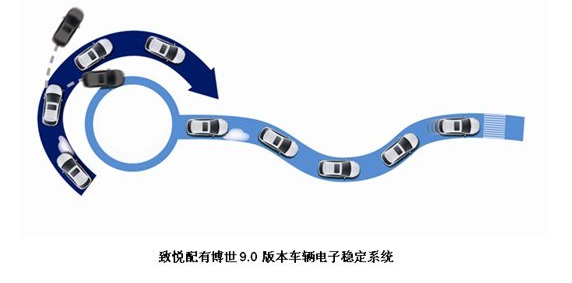 选辆强力小钢炮 激情一“夏”